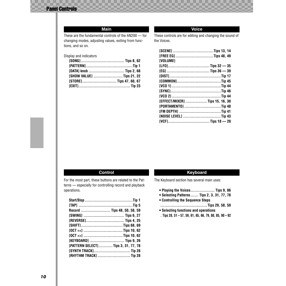 Panel controls | Yamaha AN200 User Manual | Page 10 / 147