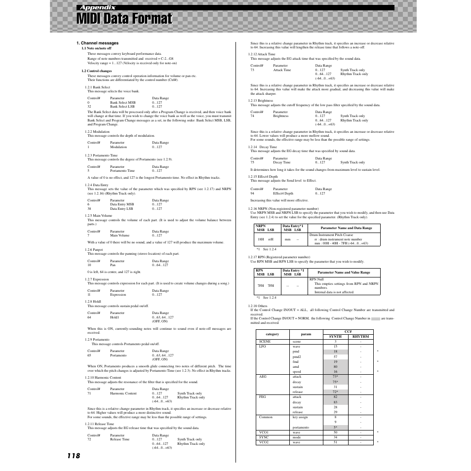 Midi data format, Appendix | Yamaha AN200 User Manual | Page 118 / 147