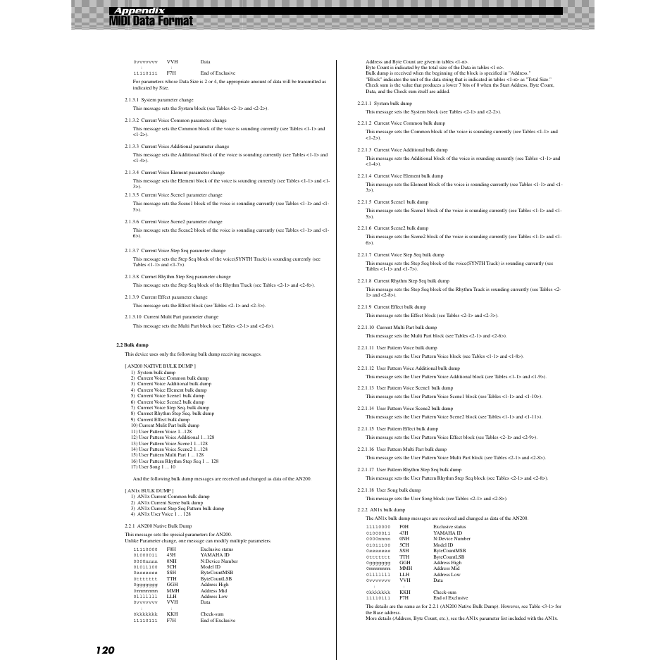 Midi data format, 120 appendix | Yamaha AN200 User Manual | Page 120 / 147