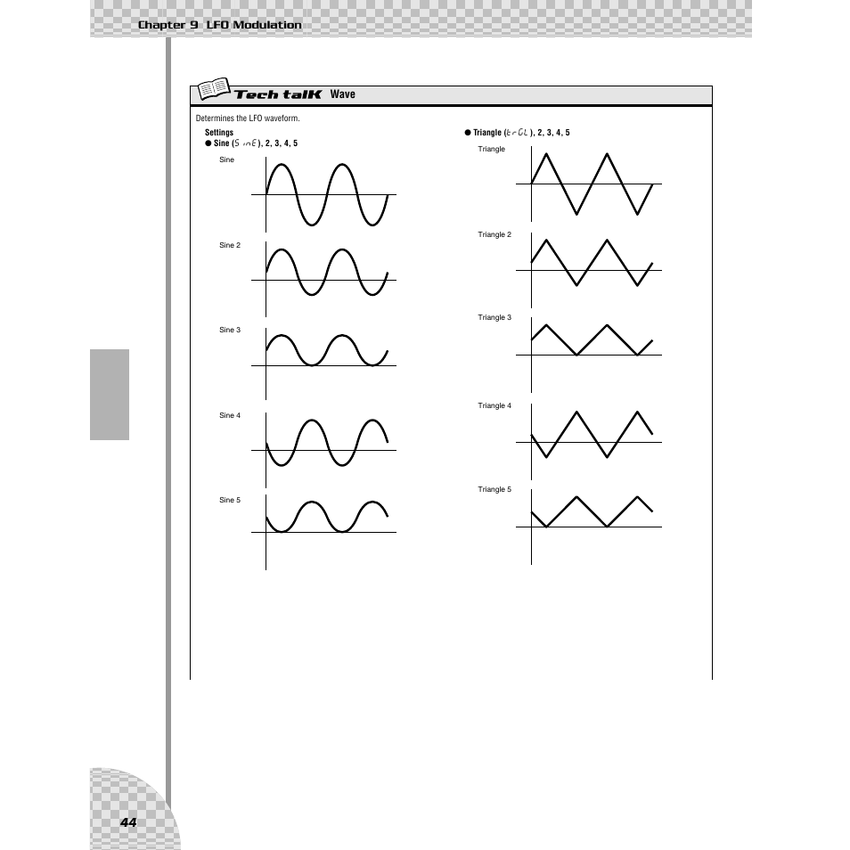 Chapter 9 lfo modulation 44 | Yamaha AN200 User Manual | Page 44 / 147