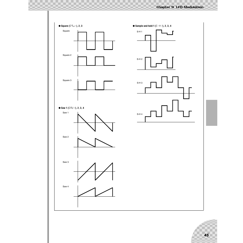 45 chapter 9 lfo modulation | Yamaha AN200 User Manual | Page 45 / 147