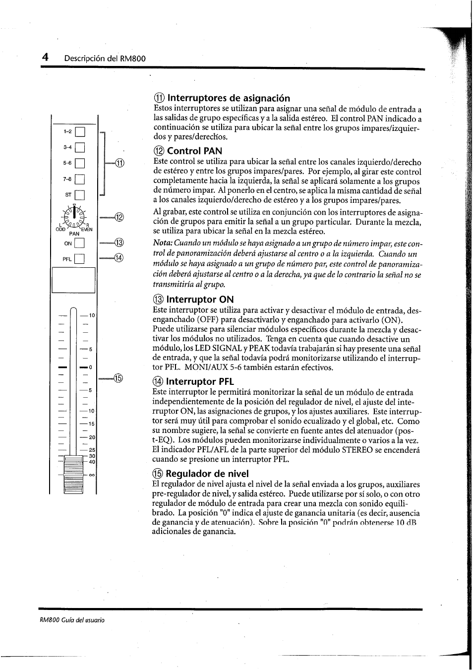 Interruptores de asignación, J2) control pan, Interruptor on | Interruptor pfl, Regulador de nivel, Descripción del rm800 | Yamaha RM800 User Manual | Page 127 / 163