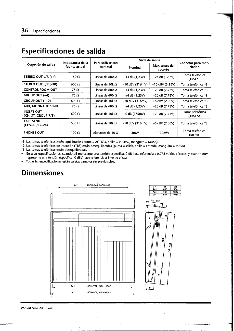 Especificaciones de salida, Dimensiones, Especificaciones de salida dimensiones | Especificaciones | Yamaha RM800 User Manual | Page 159 / 163