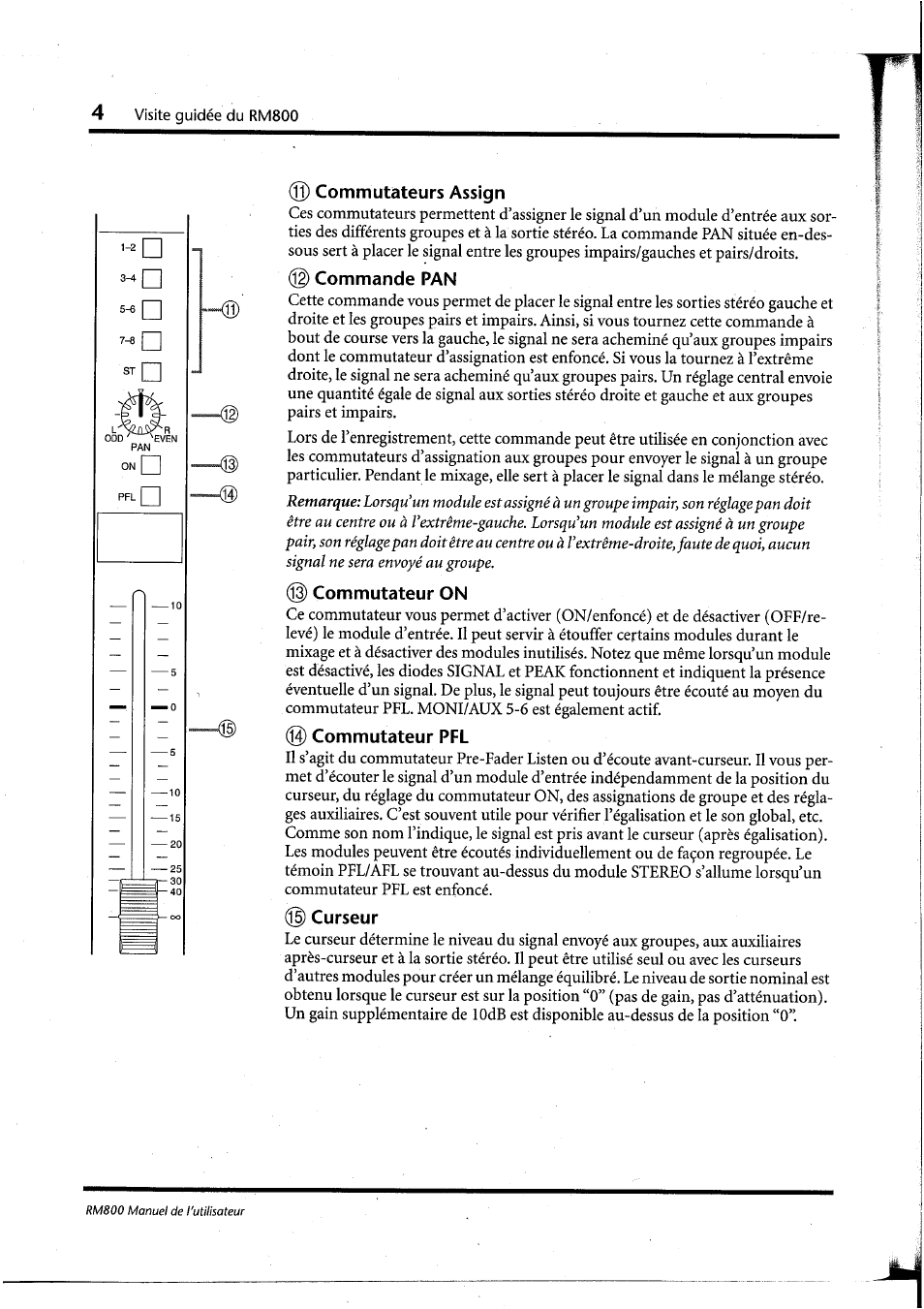 11) commutateurs assign, Commande pan, Commutateur on | Commutateur pfl, Curseur | Yamaha RM800 User Manual | Page 47 / 163