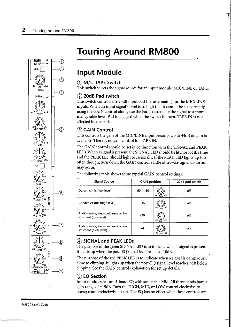 Touring around rm800, Input module, D m/l-tape switch | 2) 20db pad switch, 3) gain control, 4) signal and peak leds, Eq section, 2 touring around rm800 | Yamaha RM800 User Manual | Page 5 / 163