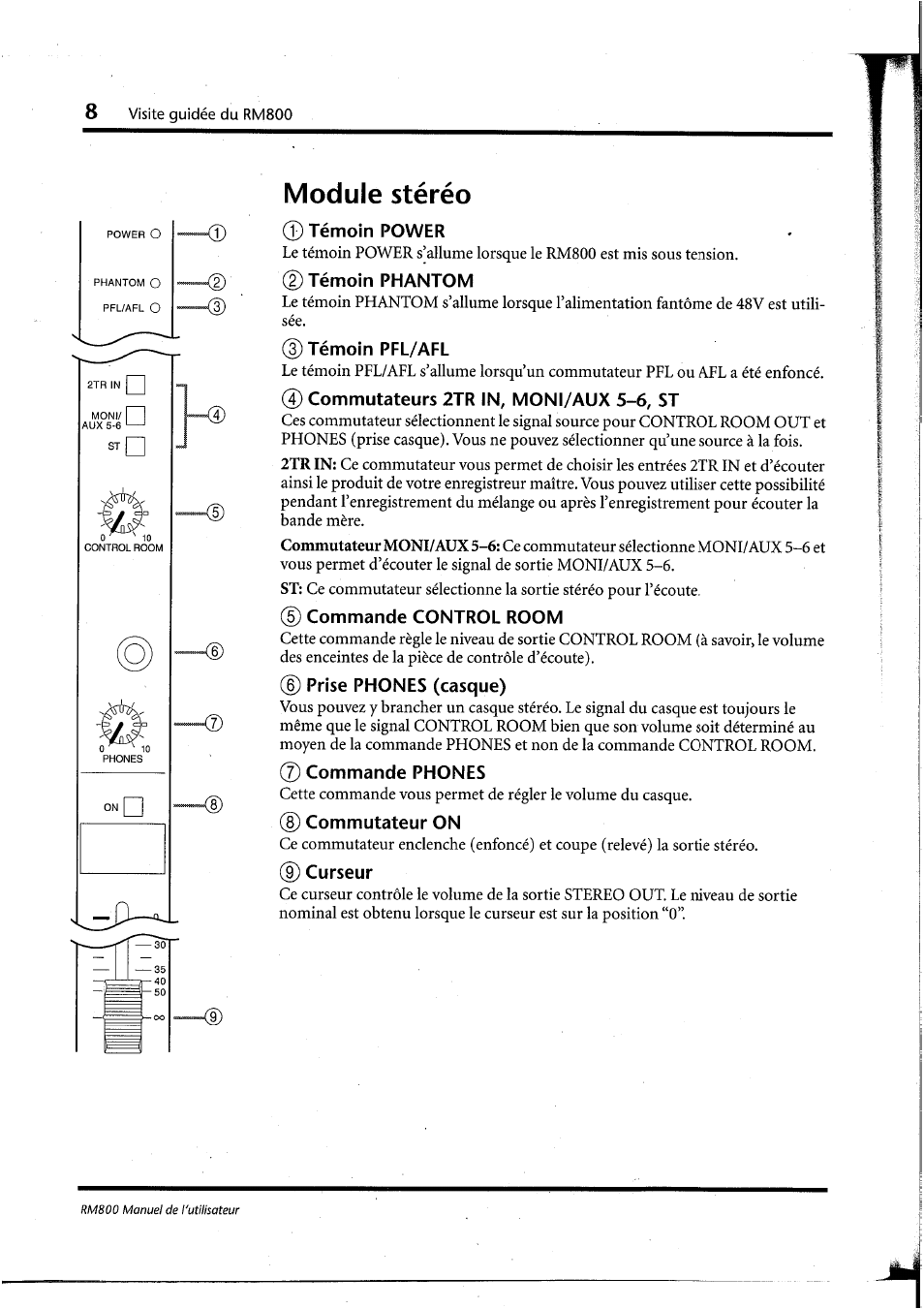 Module stéréo, 0 témoin power, Témoin phantom | 0 témoin pfl/afl, 0 commutateurs 2tr in, moni/aux 5-6, st, 0 commande control room, 0 prise phones (casque), 0 commande phones, 0 commutateur on, 0 curseur | Yamaha RM800 User Manual | Page 51 / 163
