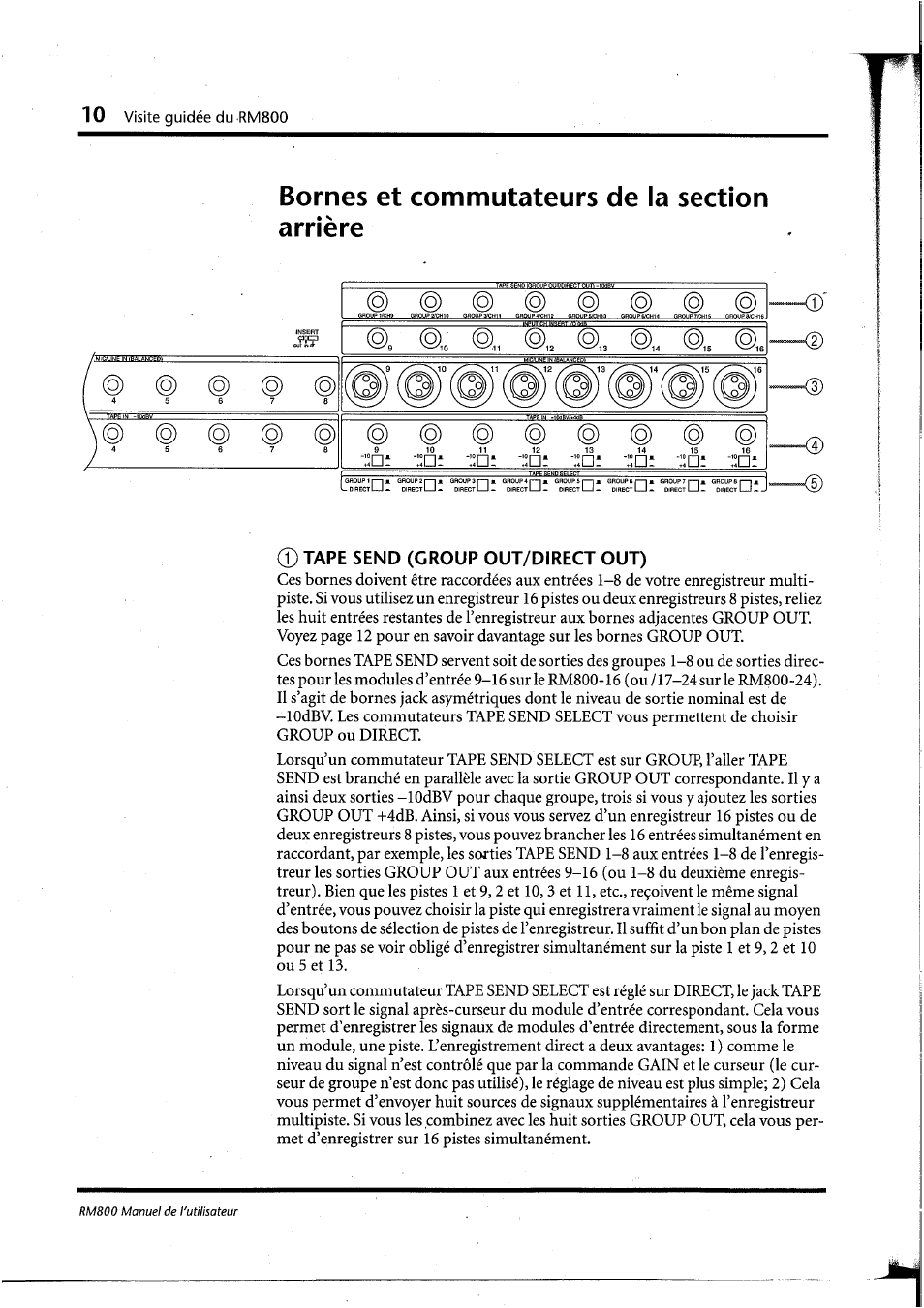 Bornes et commutateurs de la section arrière, Tape send (croup out/direct out) | Yamaha RM800 User Manual | Page 53 / 163