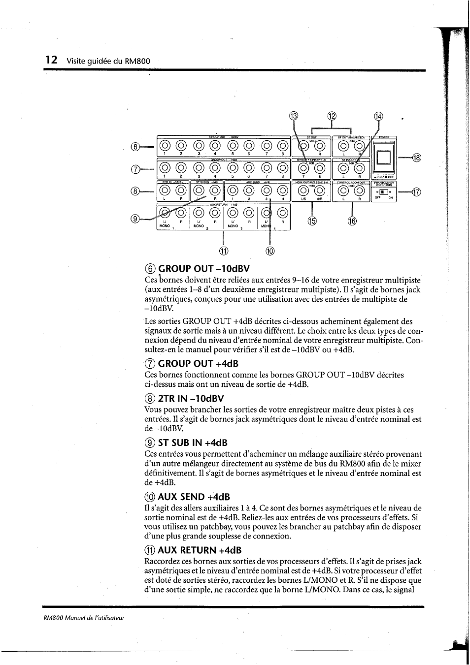 Group out-lodbv, Group out +4db, 2trin-10dbv | Stsubin+4db, Aux send-^4db, Aux return +4db | Yamaha RM800 User Manual | Page 55 / 163