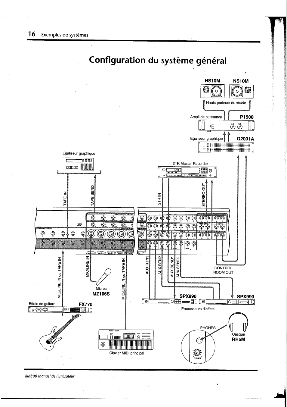 Configuration du système général, Ns10m, 1iiïili 1!1 | 16 exemples de systèmes | Yamaha RM800 User Manual | Page 59 / 163