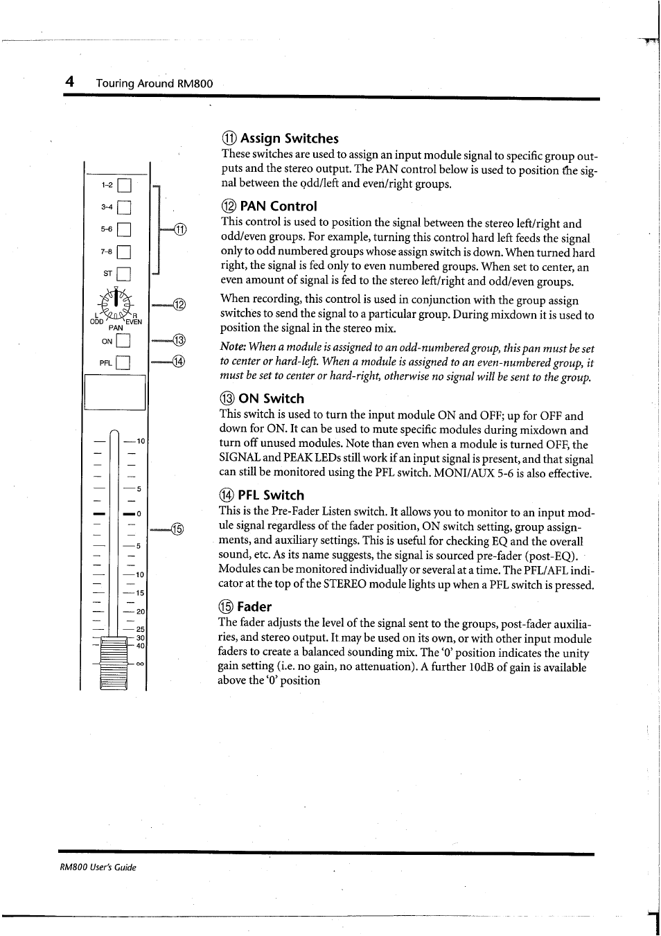 Assign switches, J|) pan control, On switch | Pfl switch, Fader | Yamaha RM800 User Manual | Page 7 / 163