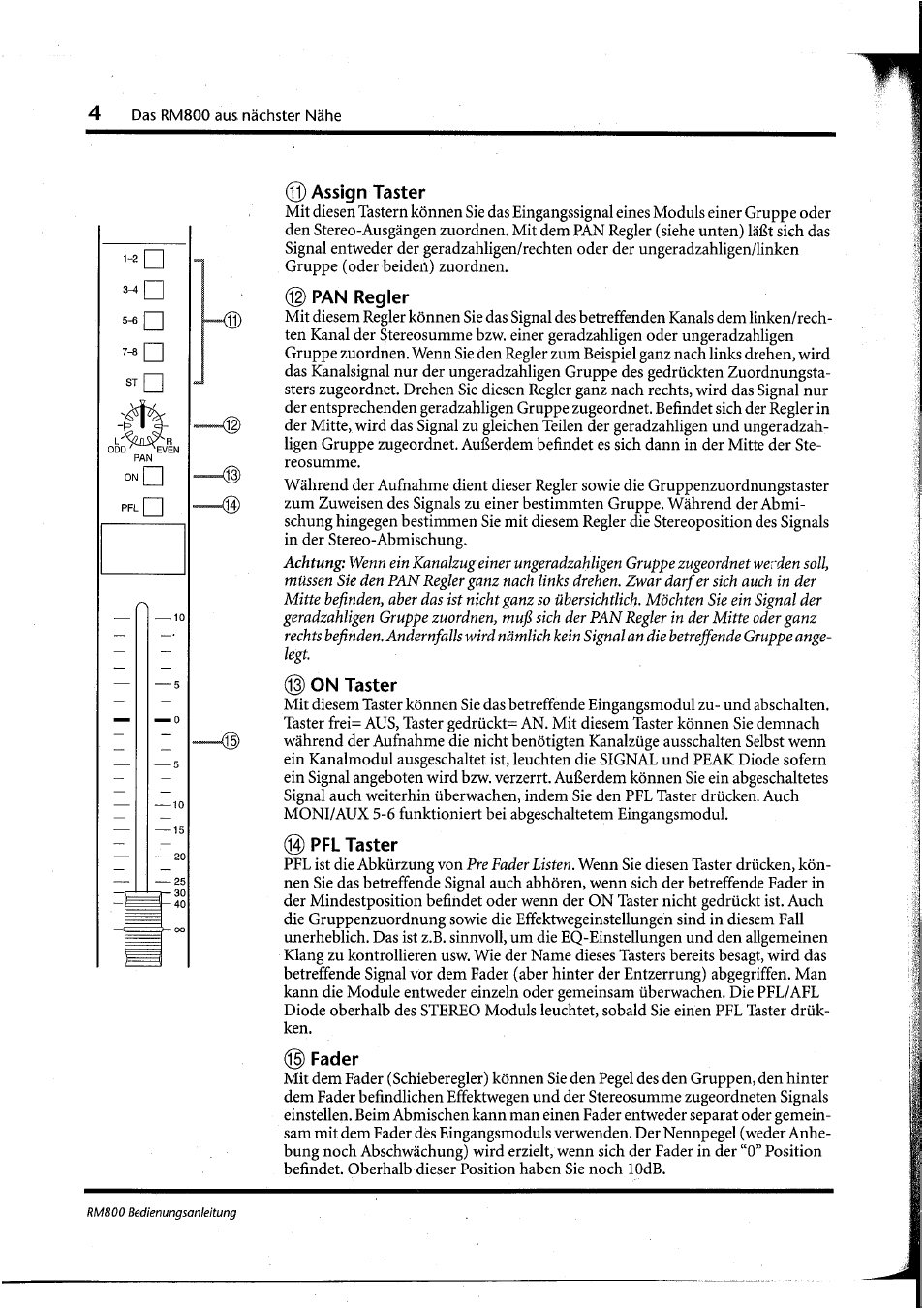 Assign taster, Pan regler, On taster | 3^ pfl taster, Fader | Yamaha RM800 User Manual | Page 87 / 163