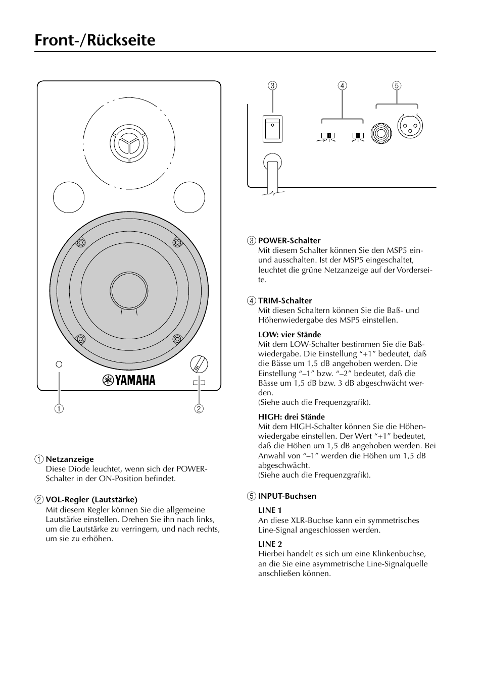 Front-/rückseite | Yamaha MSP5 User Manual | Page 10 / 16