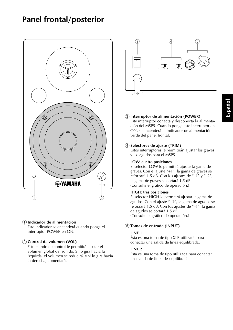 Panel frontal/posterior, Espa ñ ol | Yamaha MSP5 User Manual | Page 13 / 16