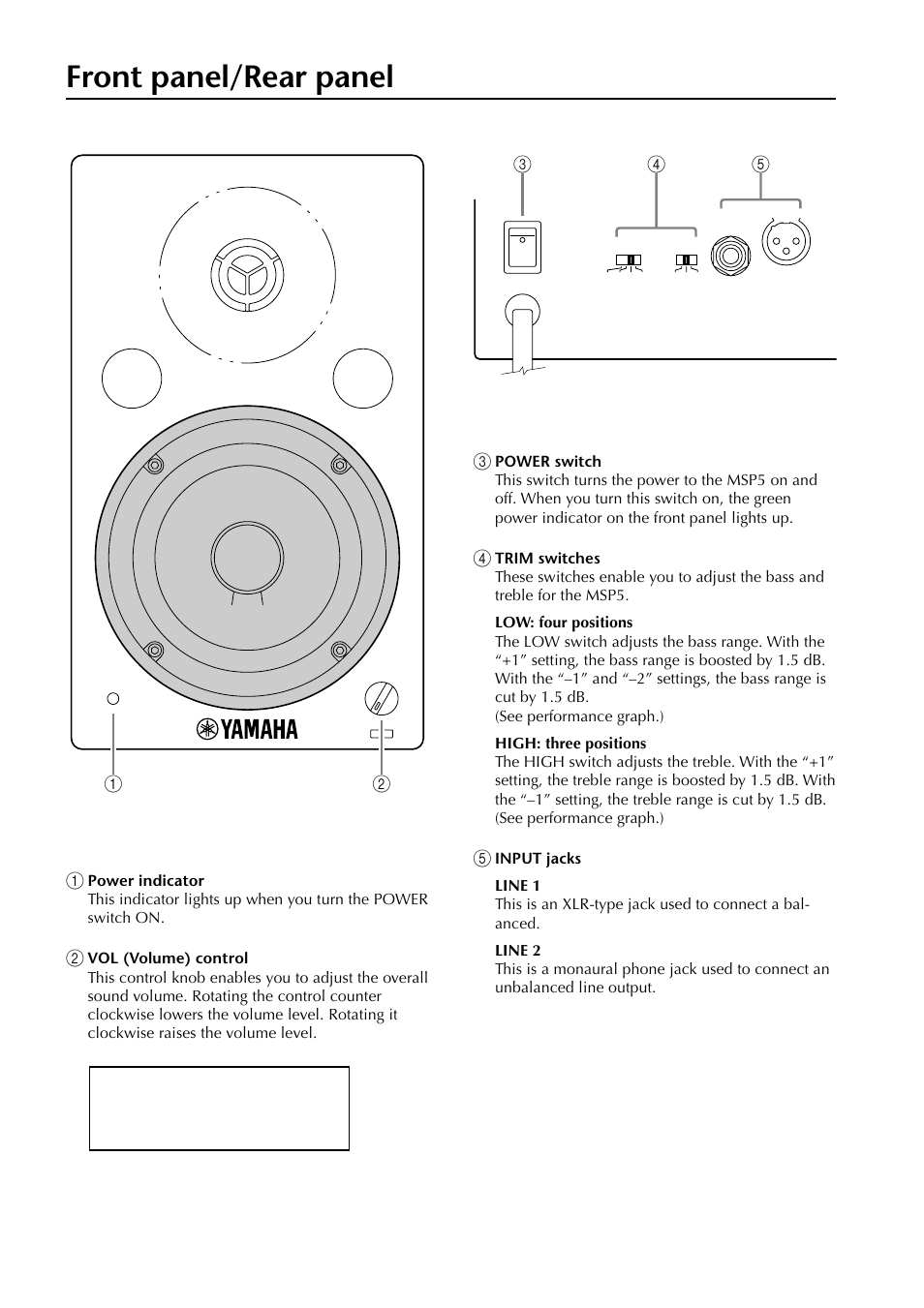 Front panel/rear panel | Yamaha MSP5 User Manual | Page 4 / 16