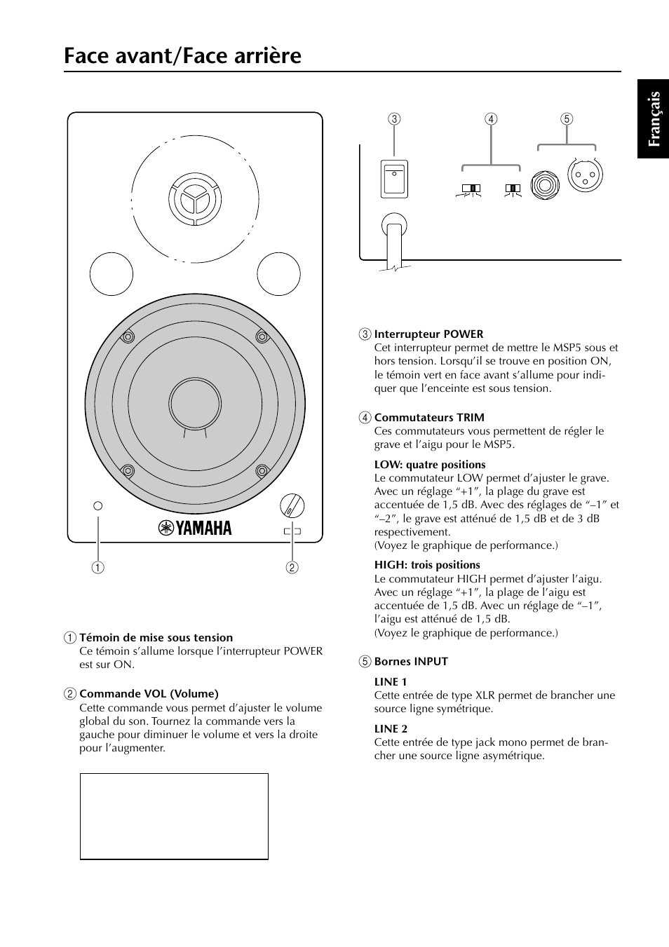 Face avant/face arrière, Fr ançais | Yamaha MSP5 User Manual | Page 7 / 16