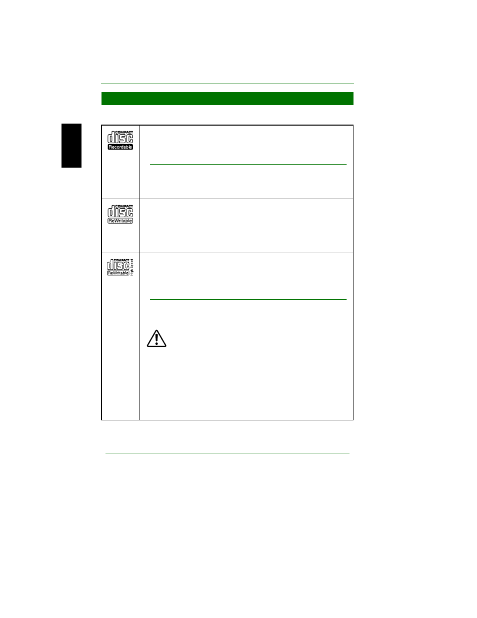 Supported discs | Yamaha CD Recordable/Rewritable Drive CRW2200S User Manual | Page 13 / 75