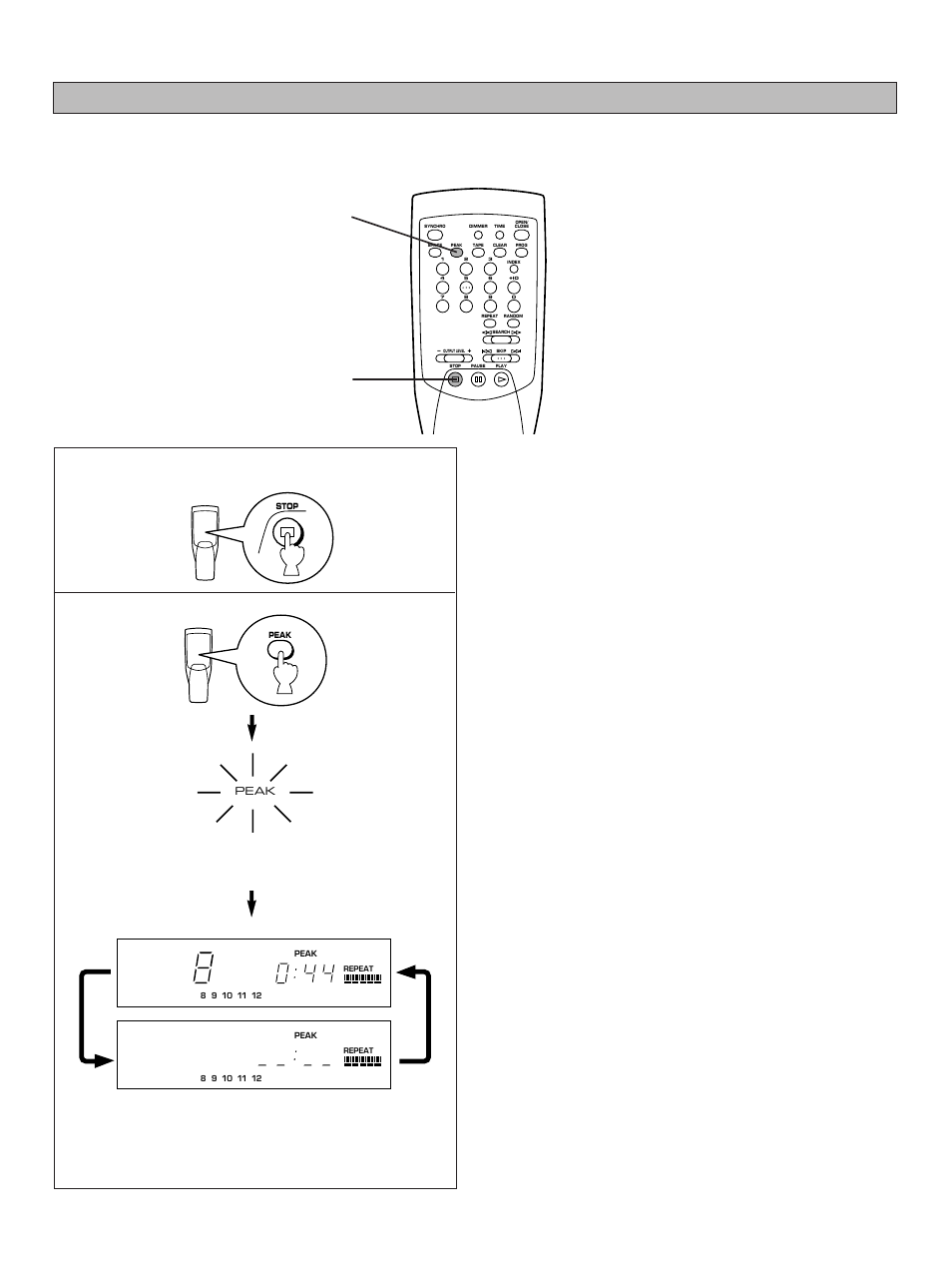 Automatic searching for the peak level on a disc, Stop the unit | Yamaha CDX-490 User Manual | Page 18 / 23