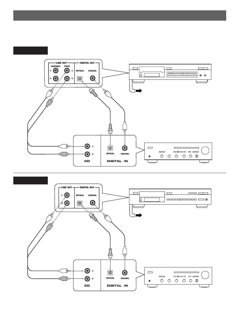 Connections | Yamaha CDX-490 User Manual | Page 4 / 23