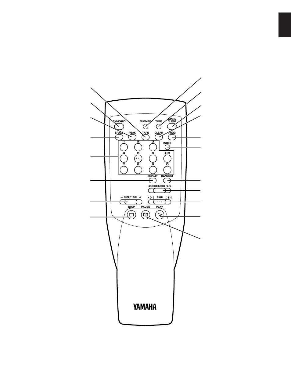 English remote control transmitter | Yamaha CDX-490 User Manual | Page 7 / 23