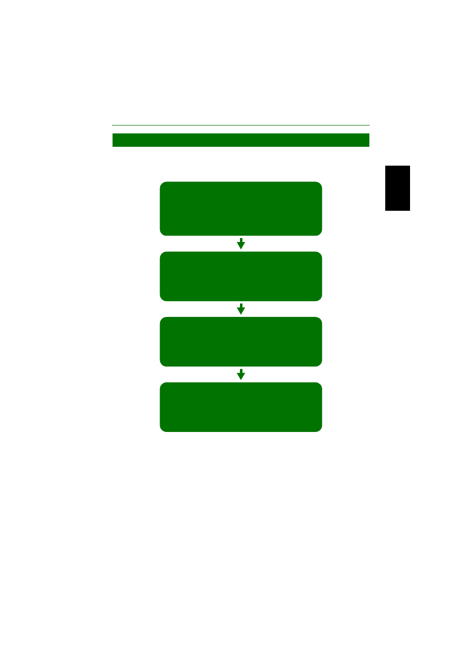 Setup flowchart | Yamaha CD Recordable/Rewritable Drive CRW2200 User Manual | Page 18 / 51