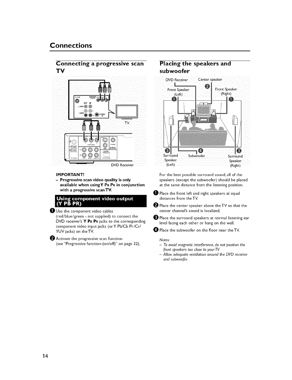 Connecting a progressive scan tv, Using component video output (y pb pr), Connections | Yamaha CINEMASTATION NX-C300 User Manual | Page 18 / 53