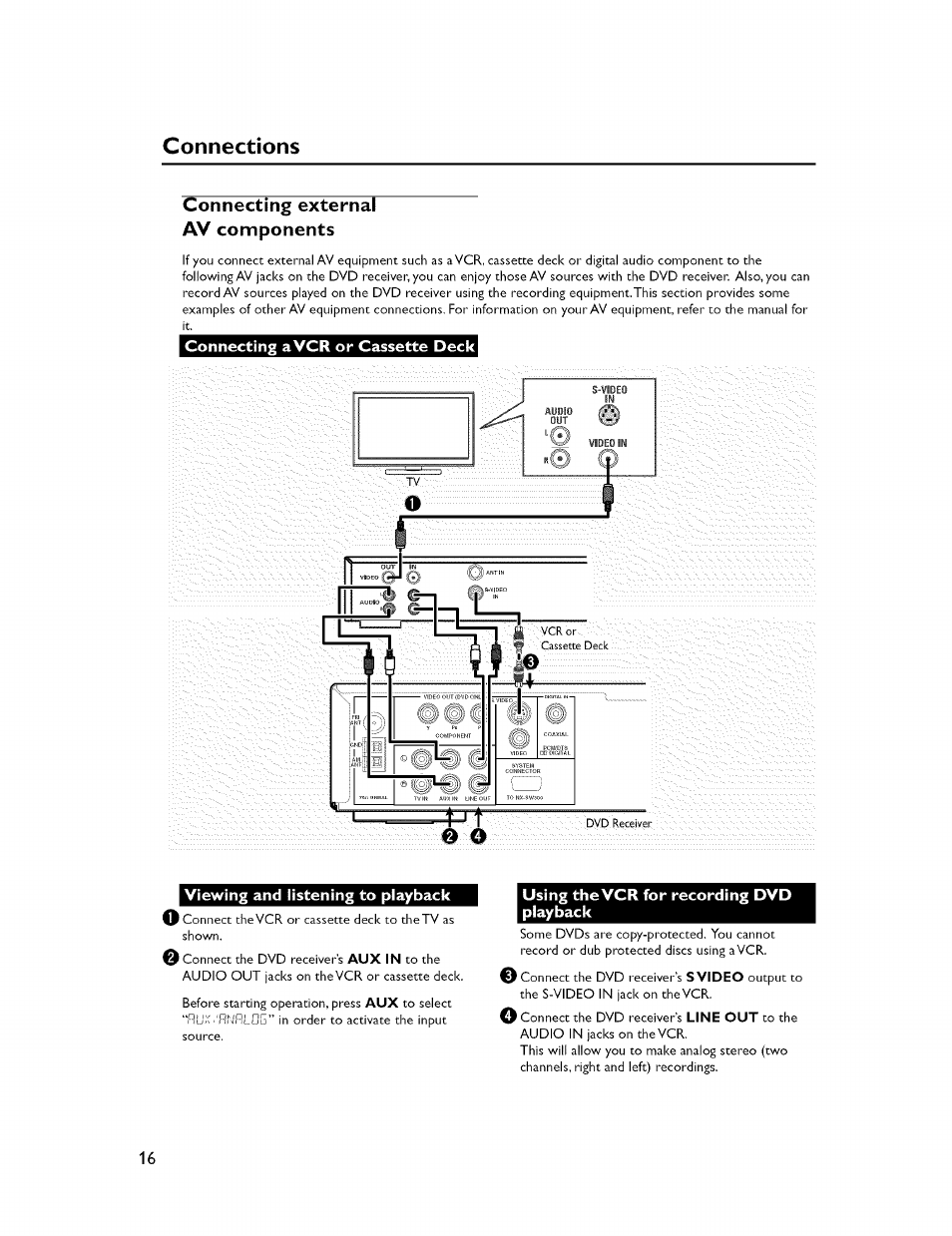 Connecting external av components, Connecting avcr or cassette deck, Viewing and iistening to piayback | Using thevcr for recording dvd piayback, Viewing and listening to playback, Using thevcrfor recording dvd playback, Connections | Yamaha CINEMASTATION NX-C300 User Manual | Page 20 / 53