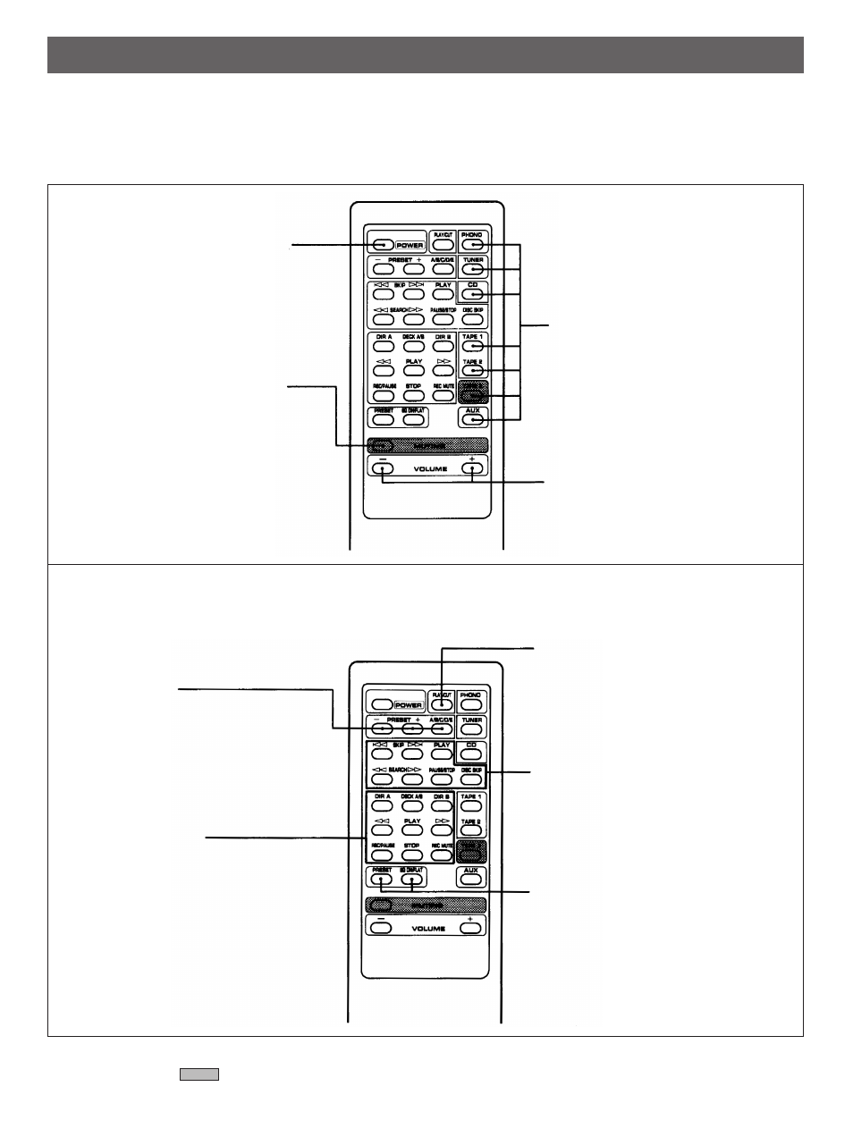 Remote control transmitter | Yamaha AX-1070 User Manual | Page 12 / 16