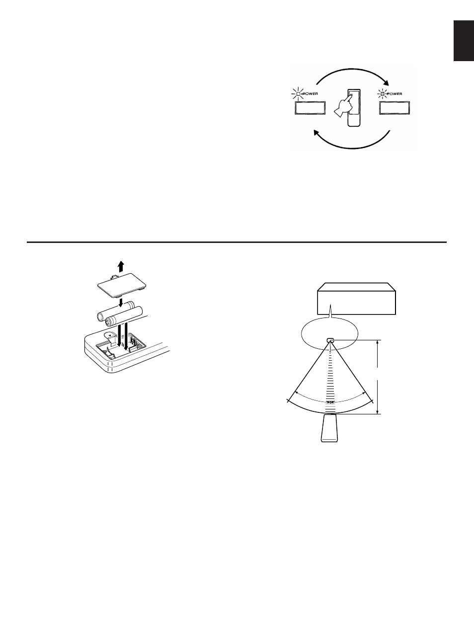 Notes about the remote control transmitter, Standby mode, English | Yamaha AX-1070 User Manual | Page 13 / 16