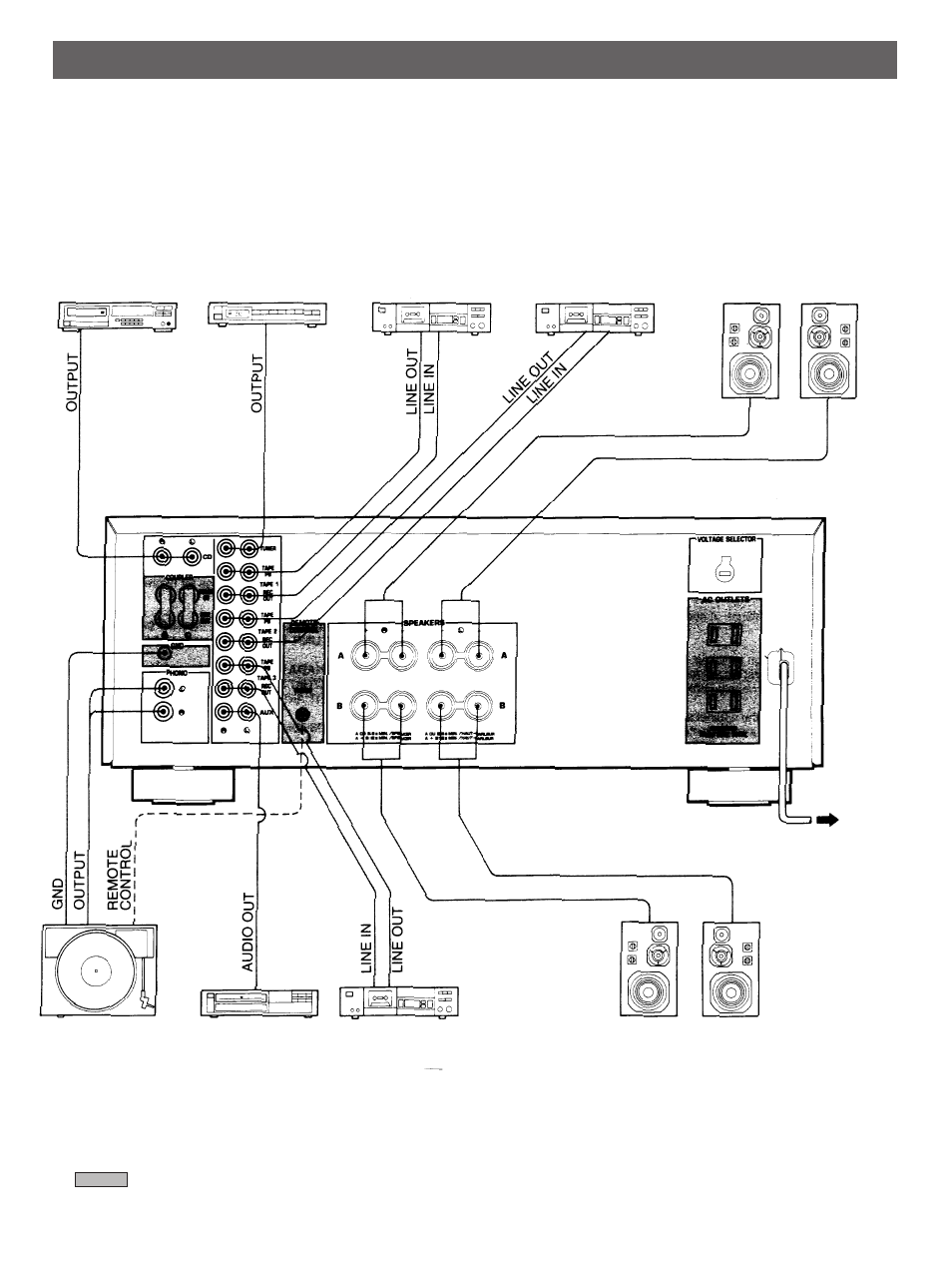 Connections, Ax-1070 | Yamaha AX-1070 User Manual | Page 4 / 16