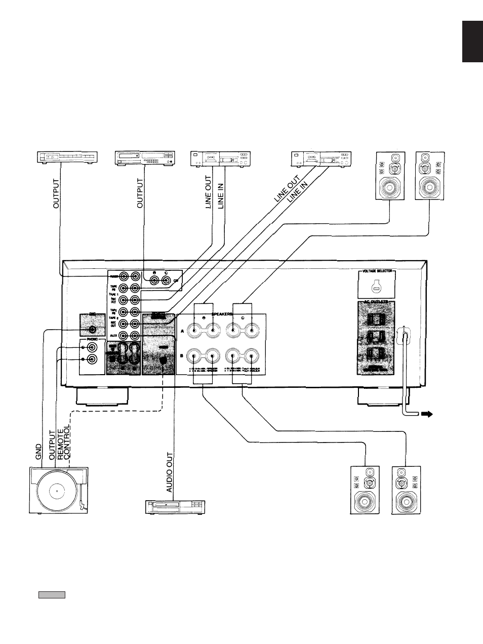 Ax-870 | Yamaha AX-1070 User Manual | Page 5 / 16