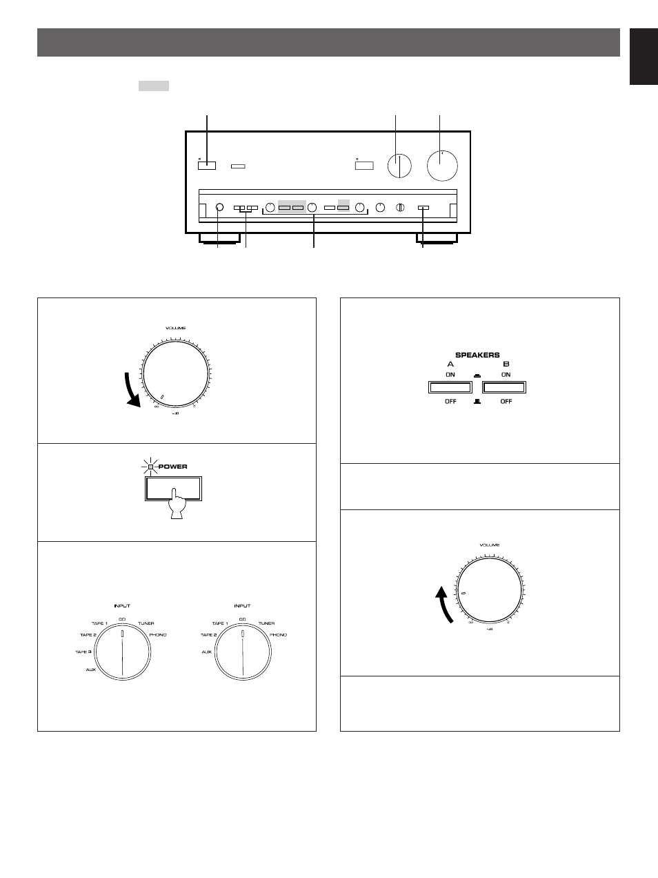 Operations | Yamaha AX-1070 User Manual | Page 7 / 16