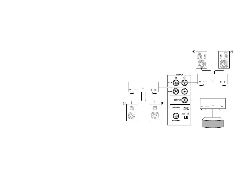 Yamaha DSP -A780 User Manual | Page 17 / 42