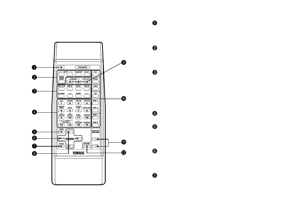 Remote control unit 1 | Yamaha DSP -A780 User Manual | Page 20 / 42