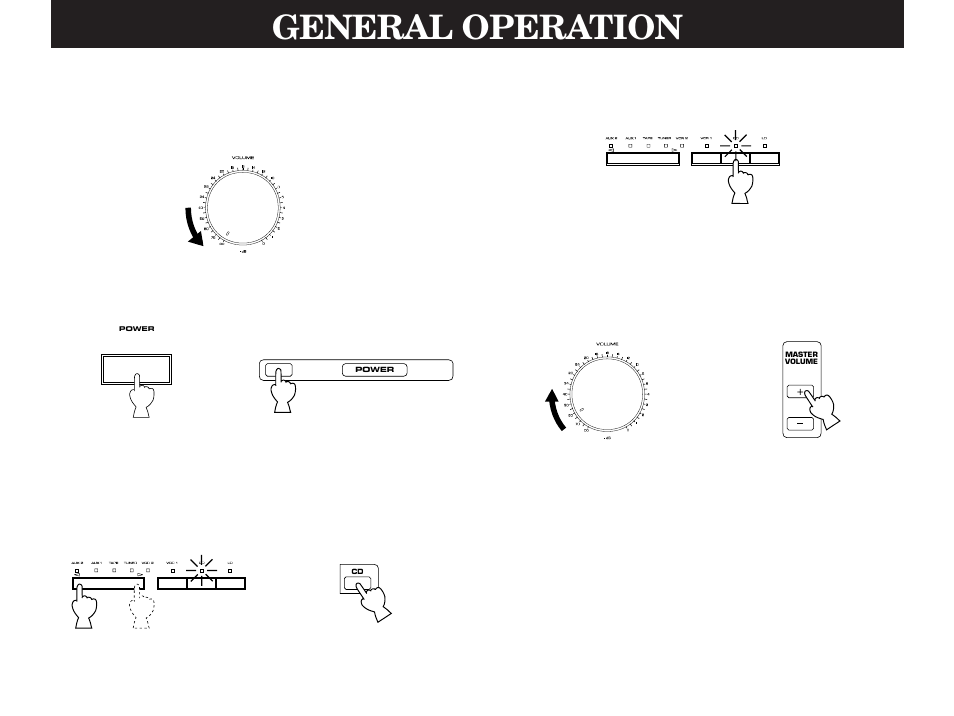 General operation, 1. playing a source | Yamaha DSP -A780 User Manual | Page 26 / 42