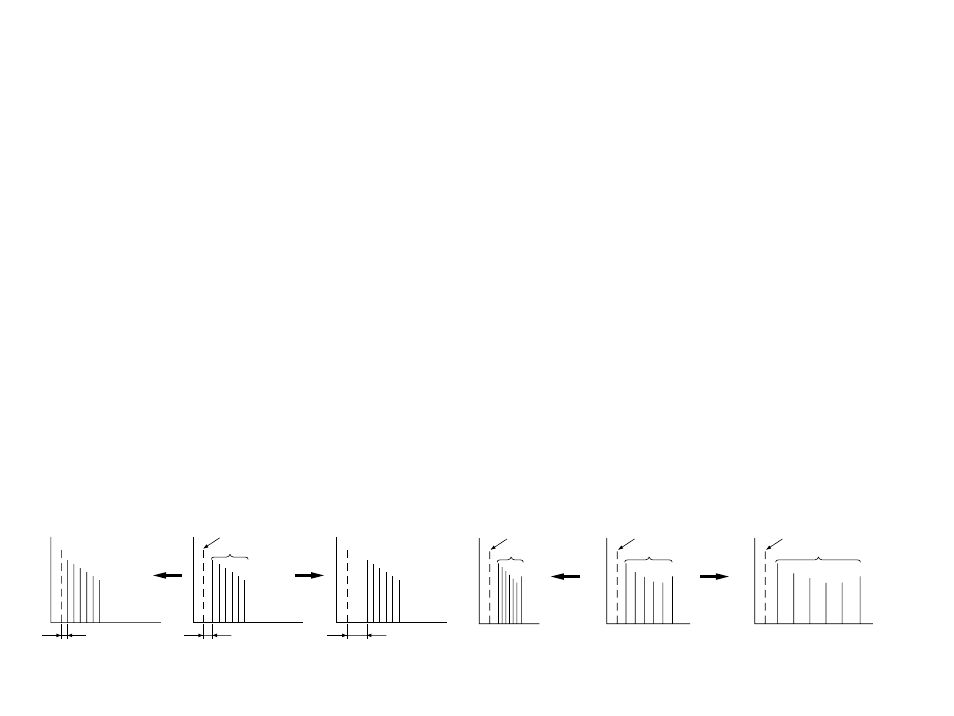 Yamaha DSP -A780 User Manual | Page 37 / 42