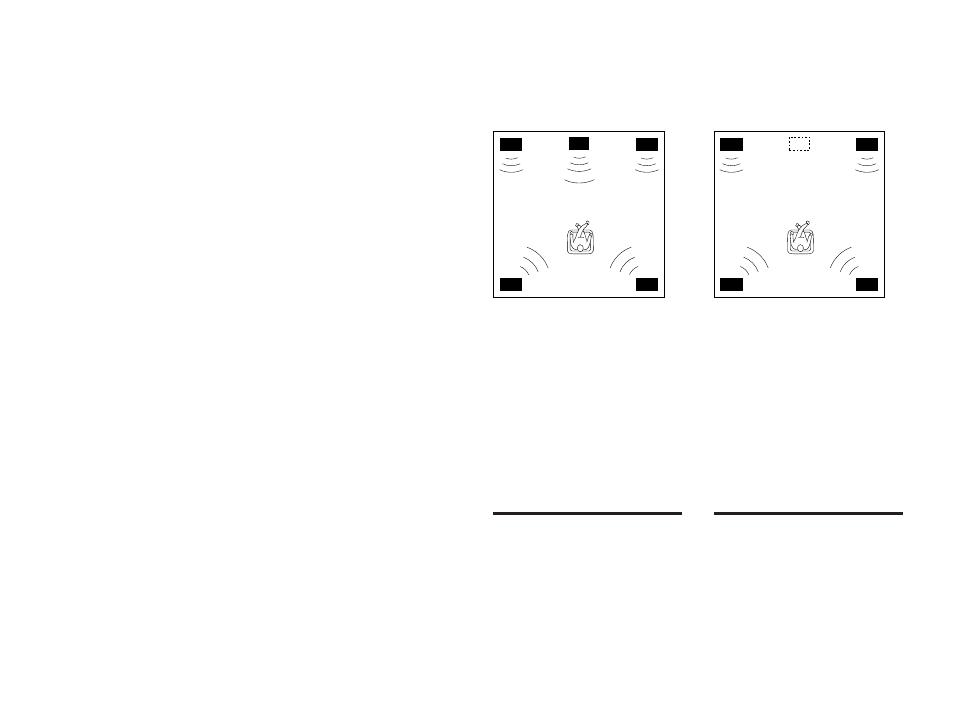 Yamaha DSP -A780 User Manual | Page 8 / 42