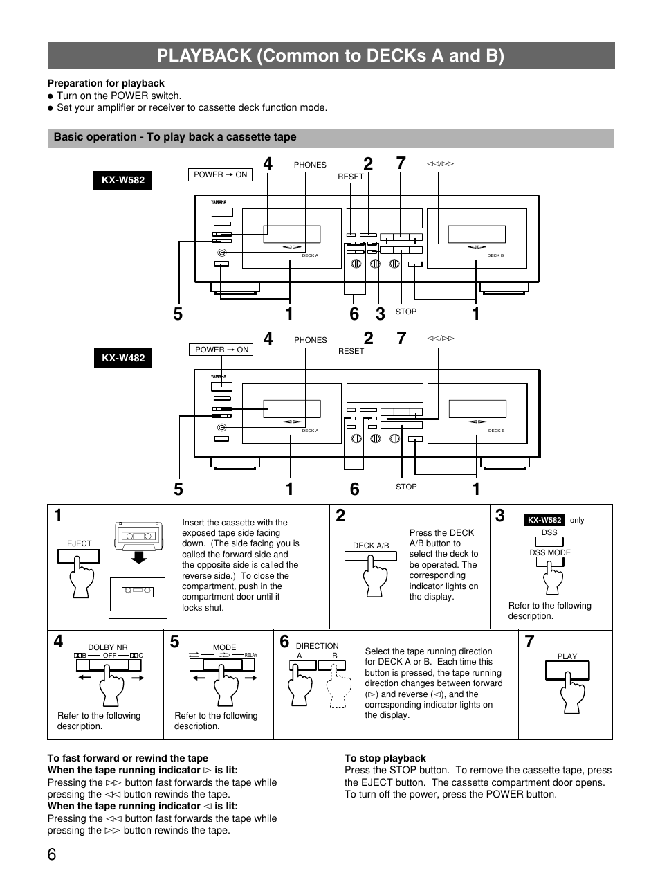 Playback, Basic operation, Playback (common to decks a and b) | Yamaha KX W482 User Manual | Page 6 / 20