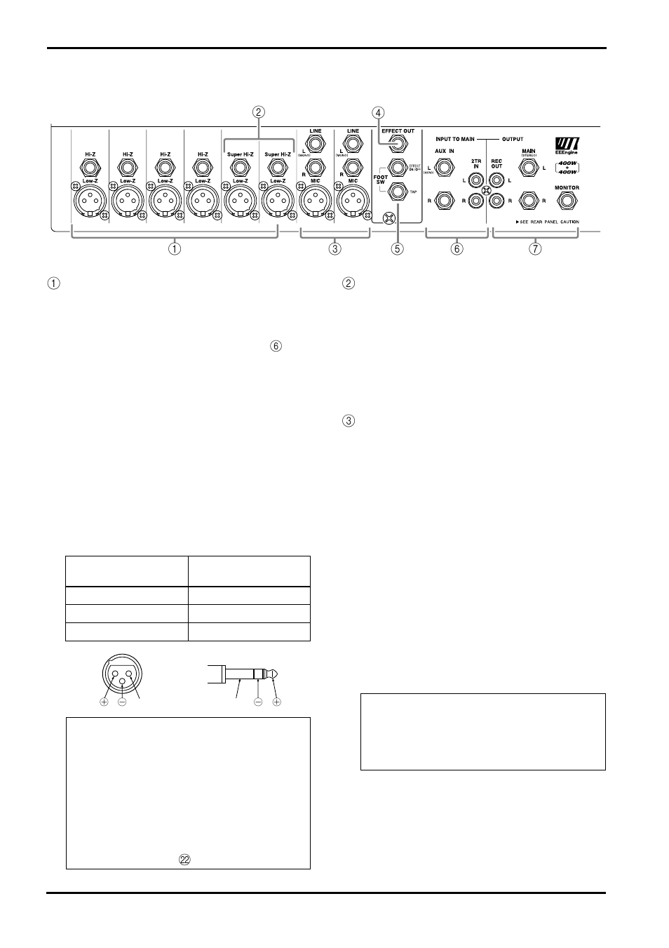 Input/output panel | Yamaha EMX68s User Manual | Page 16 / 34