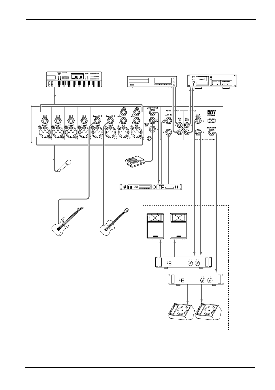 N example connections, Example connections | Yamaha EMX68s User Manual | Page 21 / 34