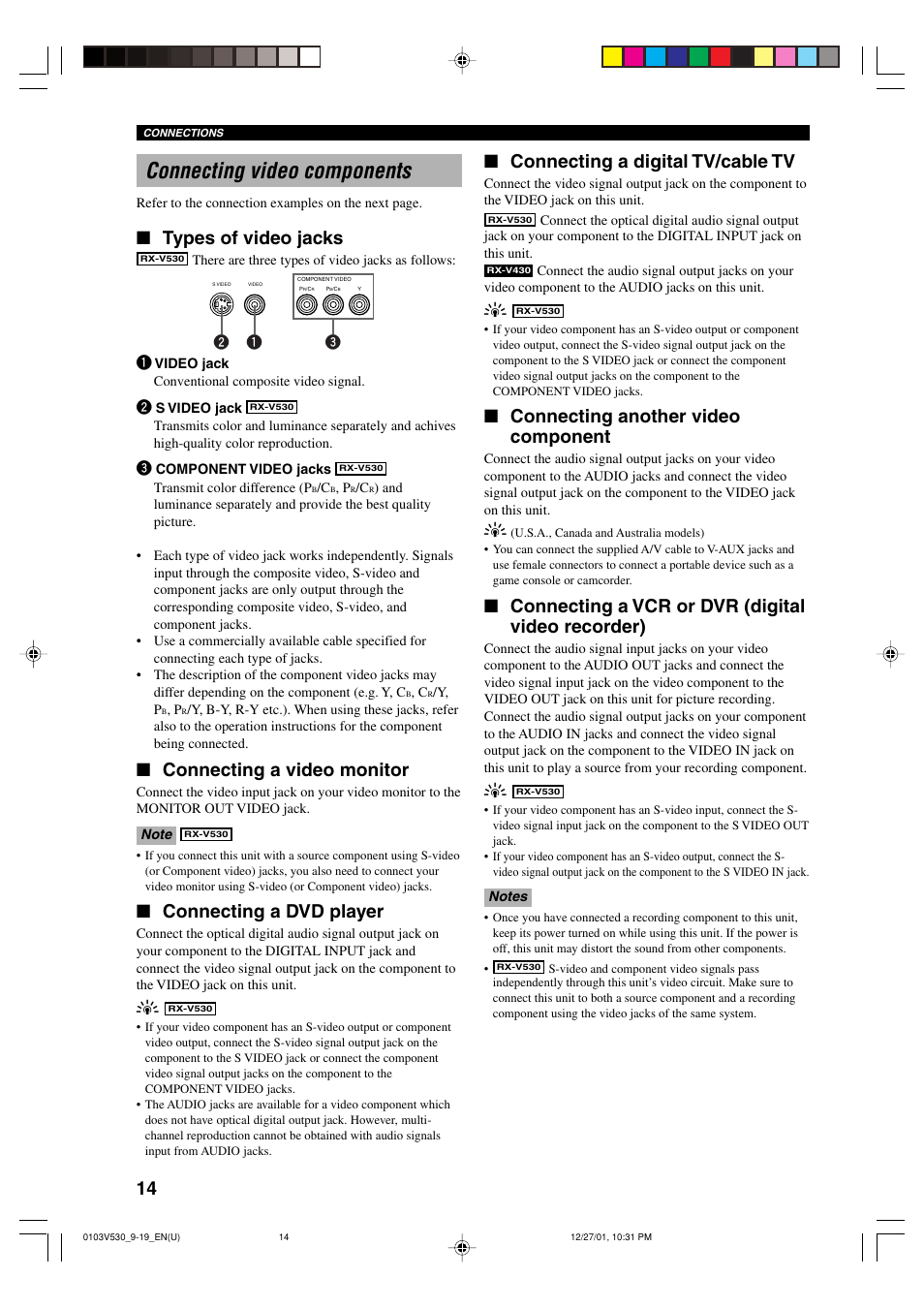 Connecting video components, Types of video jacks, Connecting a video monitor | Connecting a dvd player, Connecting a digital tv/cable tv, Connecting another video component, Connecting a vcr or dvr (digital video recorder) | Yamaha RX-V530/RX-V430 User Manual | Page 18 / 67