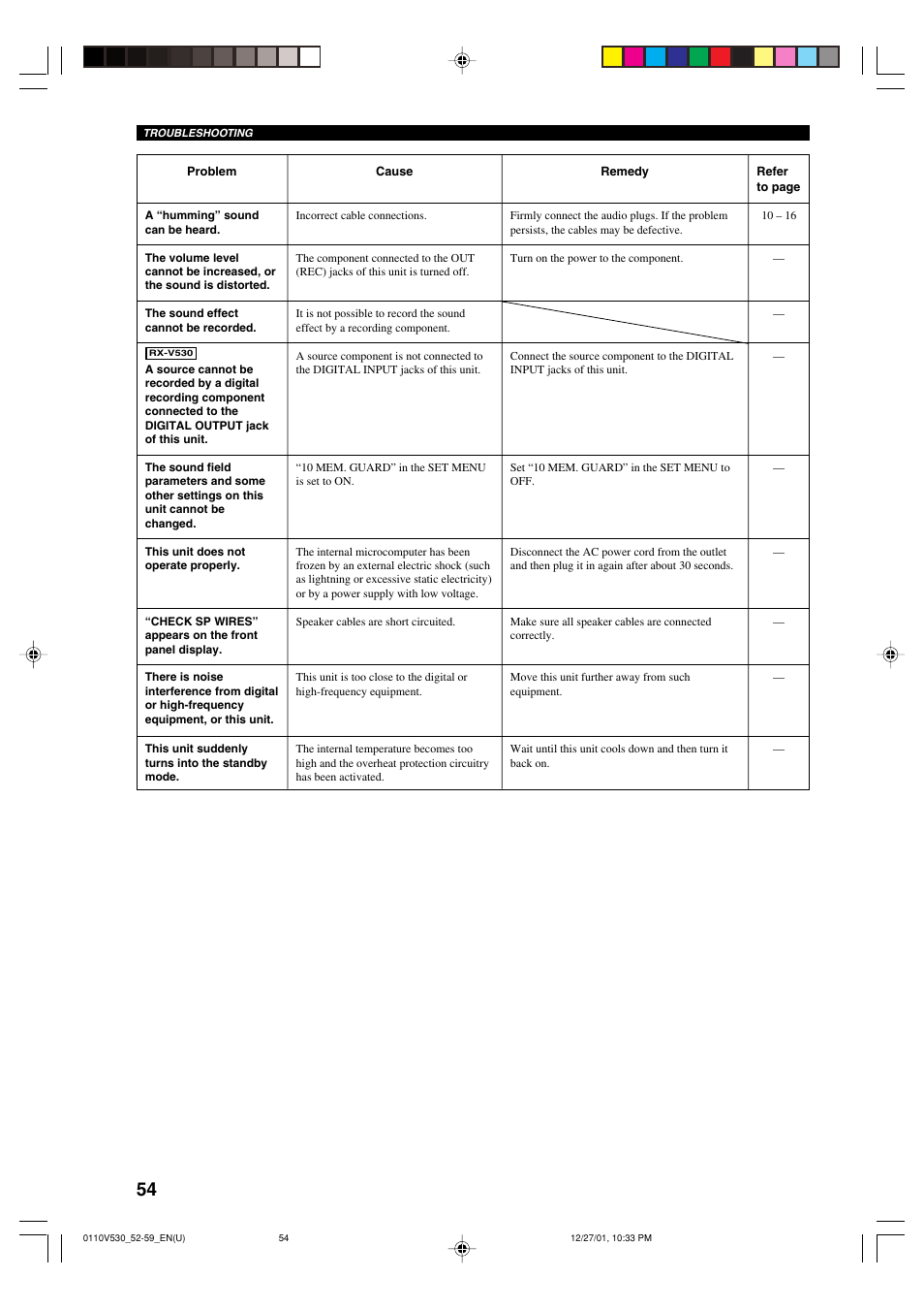 Yamaha RX-V530/RX-V430 User Manual | Page 58 / 67