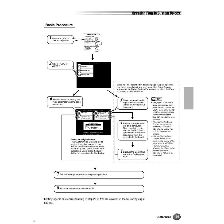 Creating plug-in custom voices | Yamaha 9000 Pro User Manual | Page 101 / 250