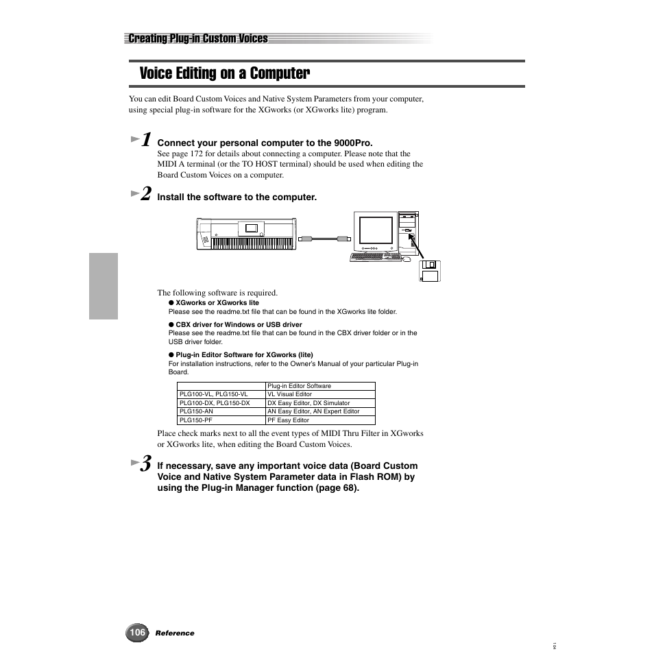 Voice editing on a computer, Creating plug-in custom voices | Yamaha 9000 Pro User Manual | Page 106 / 250