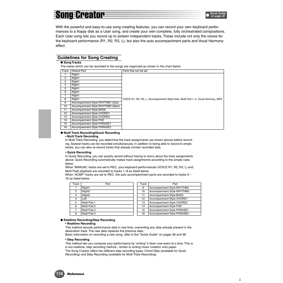 Song creator, Guidelines for song creating | Yamaha 9000 Pro User Manual | Page 110 / 250