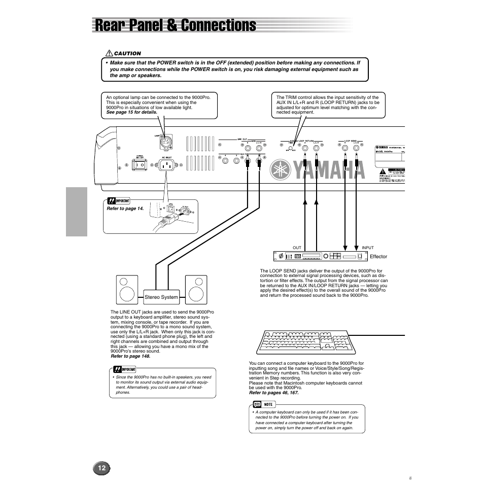 Rear panel & connections | Yamaha 9000 Pro User Manual | Page 12 / 250