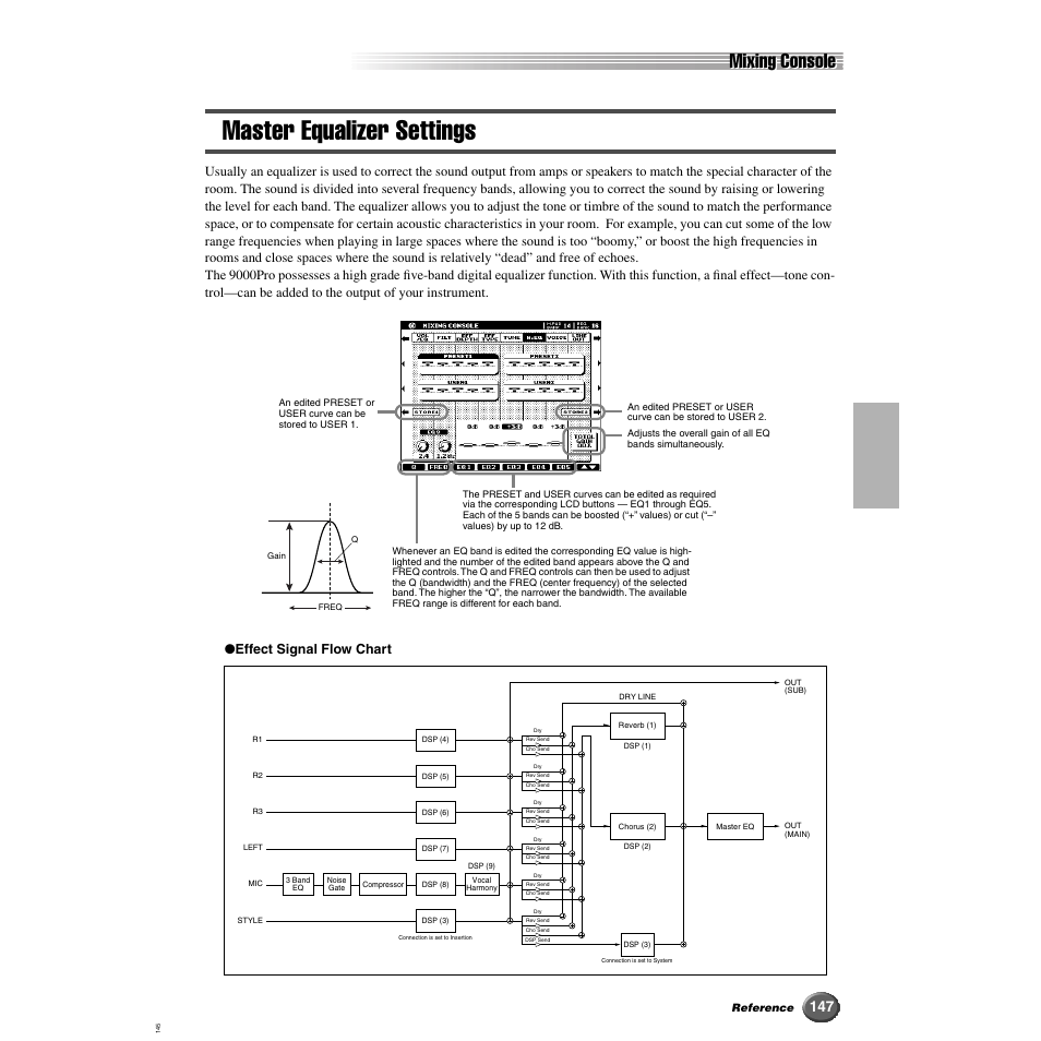 Master equalizer settings, Mixing console, Effect signal flow chart | Yamaha 9000 Pro User Manual | Page 147 / 250