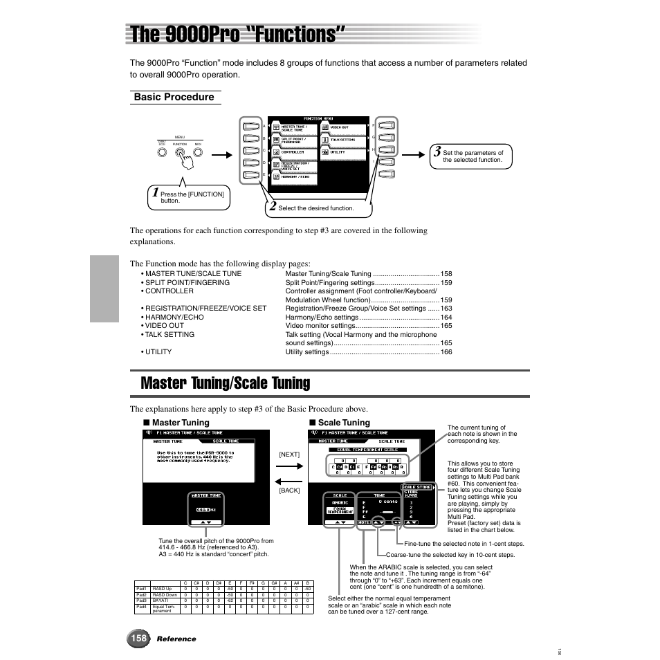 The 9000pro “functions, Master tuning/scale tuning, Basic procedure | Master tuning, Scale tuning | Yamaha 9000 Pro User Manual | Page 158 / 250