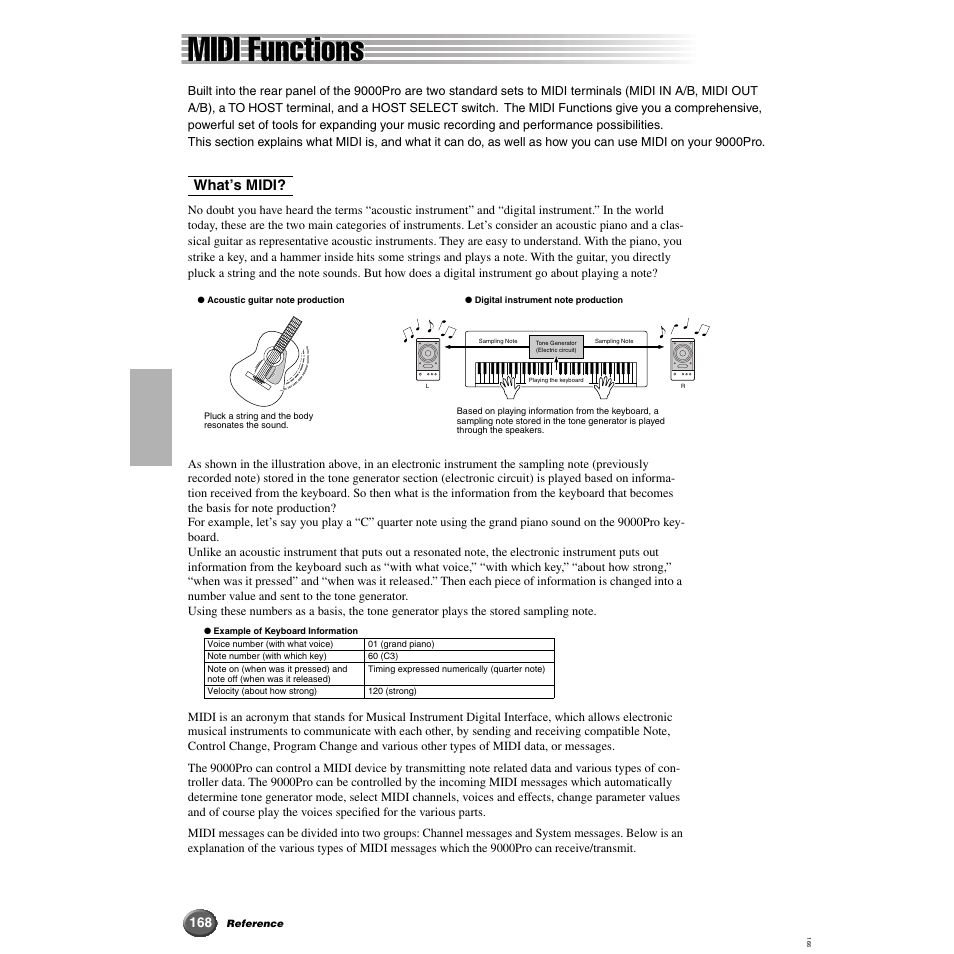 Midi functions, What’s midi | Yamaha 9000 Pro User Manual | Page 168 / 250