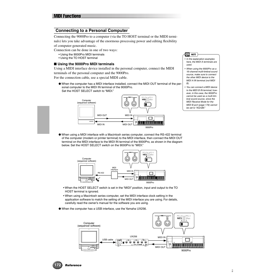 Midi functions, Connecting to a personal computer | Yamaha 9000 Pro User Manual | Page 172 / 250