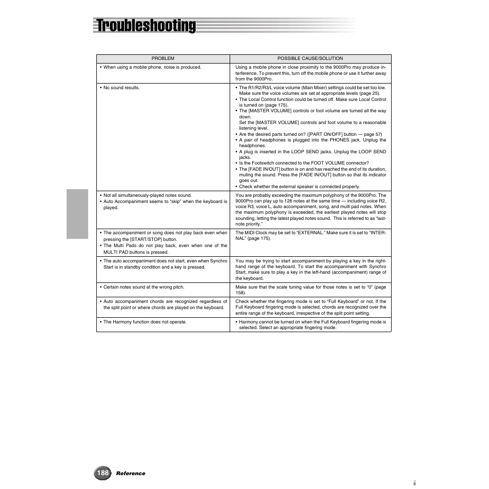 Troubleshooting, E 188 | Yamaha 9000 Pro User Manual | Page 188 / 250